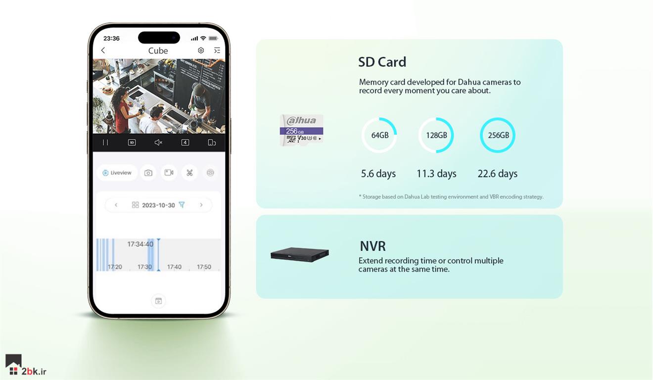 Cube-A1-C5A-SD-CARD