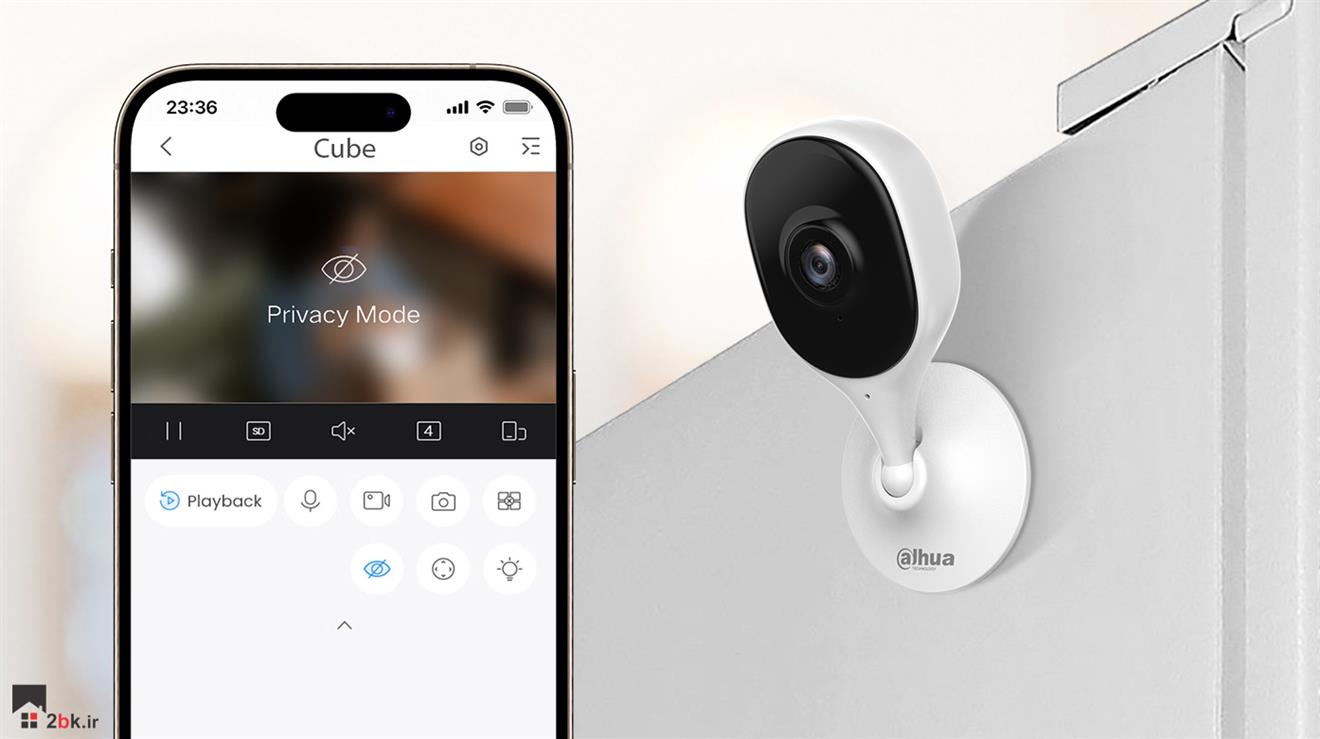 Cube-A1-C5A-privacy-mode