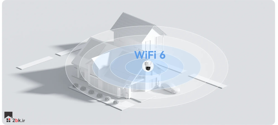 SC دوربین کروزر WI-FI پشتیبانی از